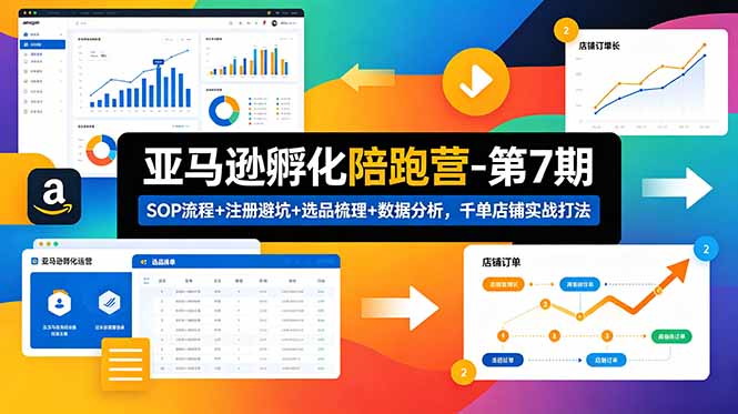 亚马逊孵化陪跑营-第7期：SOP流程+注册避坑+选品梳理+数据分析，千单店铺实战打法-云享网创
