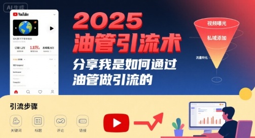 2025油管引流术，分享我是如何通过油管做引流的-云享网创