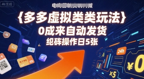 多多虚拟类目玩法，0成本全自动发货，矩阵操作日5张-云享网创