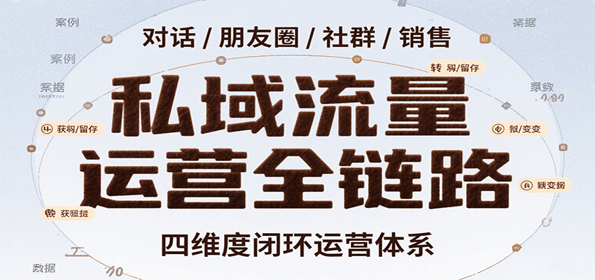 私域流量运营全链路，开场对话设计、朋友圈运营、社群管理、一对一销售SOP-云享网创