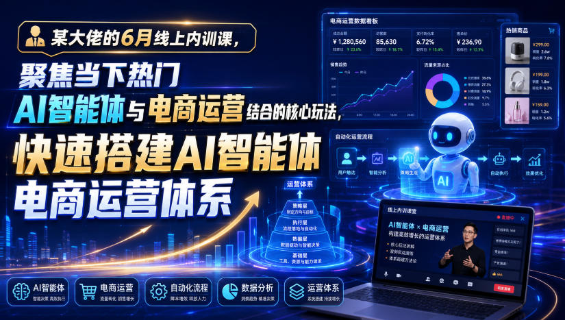 某大佬的6月线上内训课,聚焦当下热门AI智能体与电商运营结合的核心玩法,快速搭建AI智能体电商运营体系-云享网创