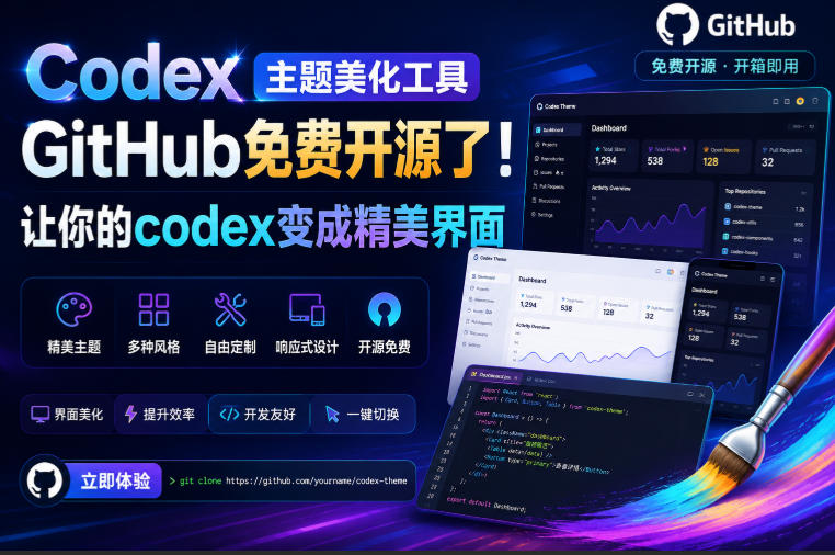 Codex主题美化工具，GitHub免费开源了！让你的codex变成精美界面-云享网创