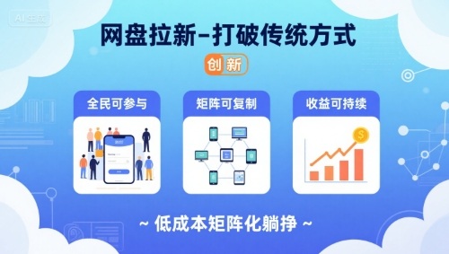 网盘拉新-打破传统方式，低成本矩阵化躺挣，全民可参与、矩阵可复制、收益可持续【揭秘】-云享网创