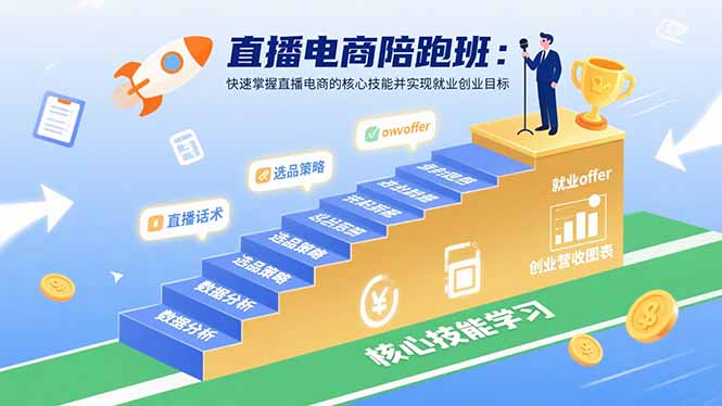 直播电商陪跑班：快速掌握直播电商的核心技能并实现就业/创业目标-云享网创