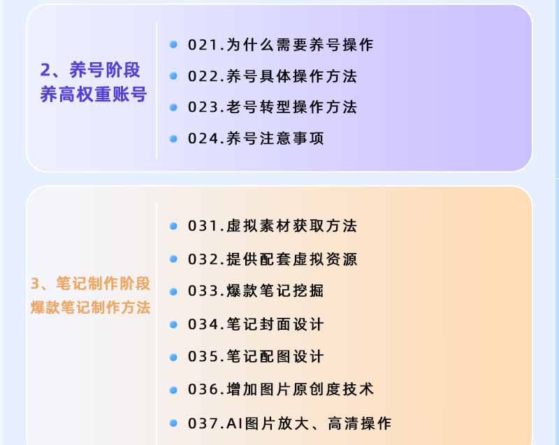 图片[2]-小红书虚拟项目特训班9.0，全面拥抱AI，批量产出原创PPT货源，单品/单店纯利润几万到几十W-云享网创