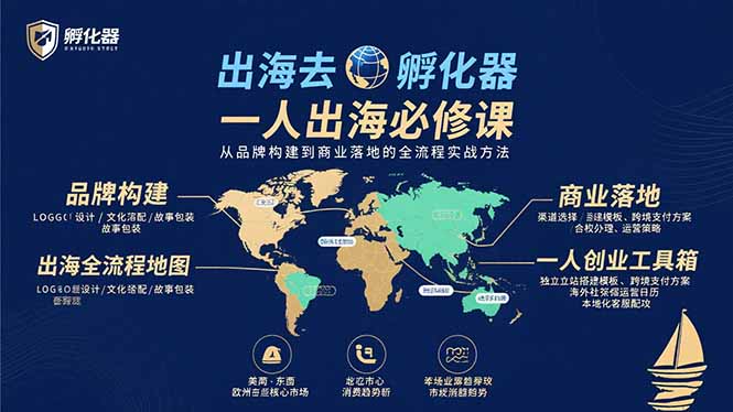 出海去 孵化器 一人出海必修课：从品牌构建到商业落地的全流程实战方法-云享网创