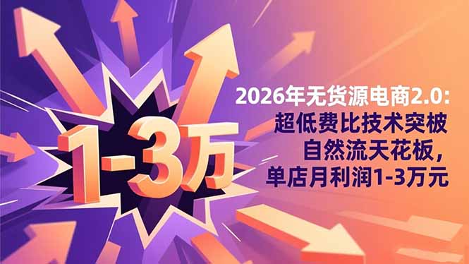 2026年无货源电商2.0【更新】:超低费比技术突破自然流天花板,单店月利润1-3万元-云享网创