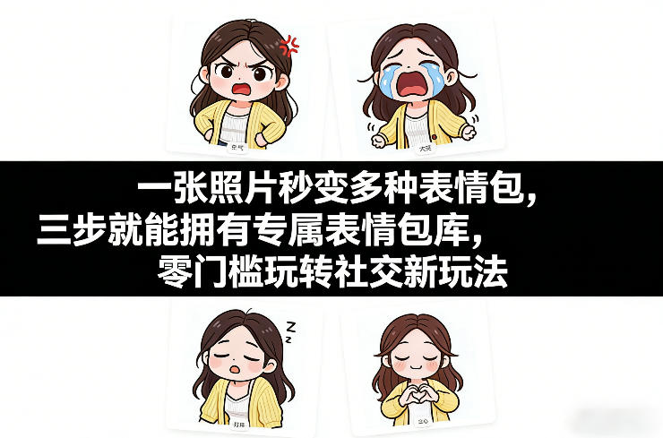 一张照片秒变多种表情包，三步就能拥有专属表情包库，零门槛玩转社交新玩法【文档】-云享网创