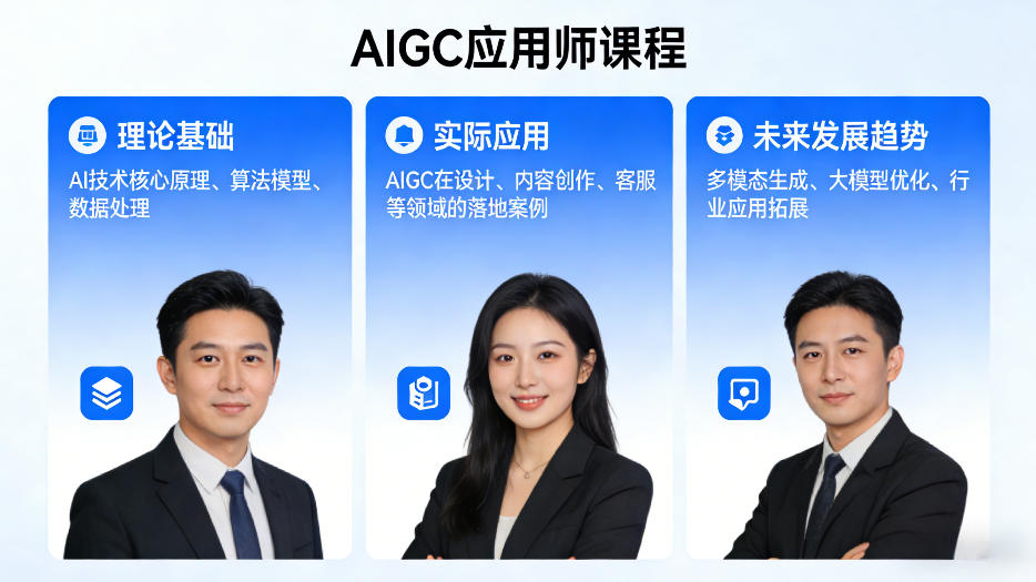 AIGC应用师课程，覆盖了AI技术的理论基础、实际应用、以及未来发展趋势-云享网创