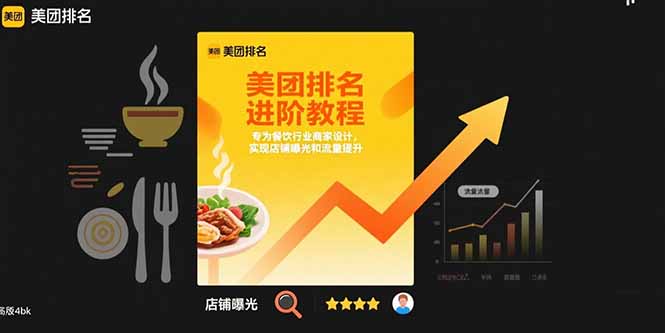 美团排名进阶教程：专为餐饮行业商家设计，实现店铺曝光和流量提升-云享网创