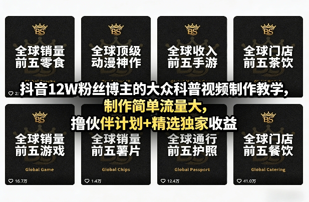 抖音12W粉丝博主的大众科普视频制作教学，制作简单流量大，撸伙伴计划+精选独家收益-云享网创