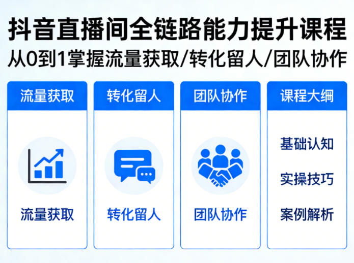 抖音直播间浓缩版视频课程,从0到1掌握直播间流量获取、转化留人、团队协作的全链路能力-云享网创