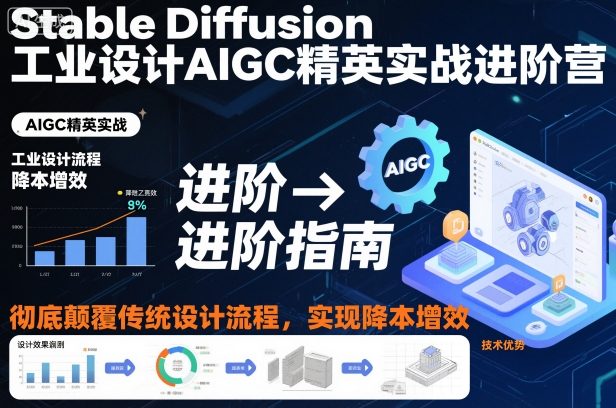 Stable Diffusion工业设计AIGC精英实战进阶营,彻底颠覆传统设计流程,实现降本增效-云享网创