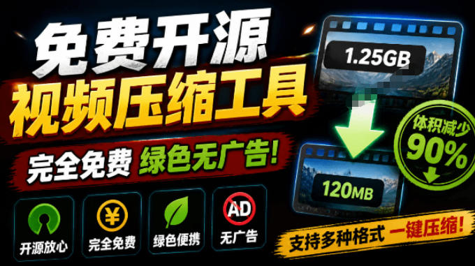 Github开源视频压缩瘦身工具，轻松压缩90%，并保持画质清晰，完全免费绿色无广告！VideoSlim-云享网创