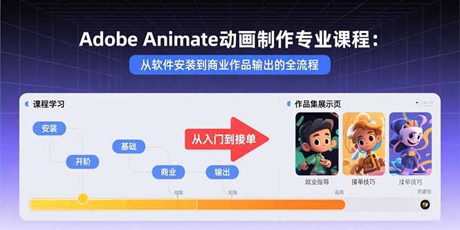 Adobe Animate动画制作专业课程：从软件安装到商业作品输出的全流程-云享网创