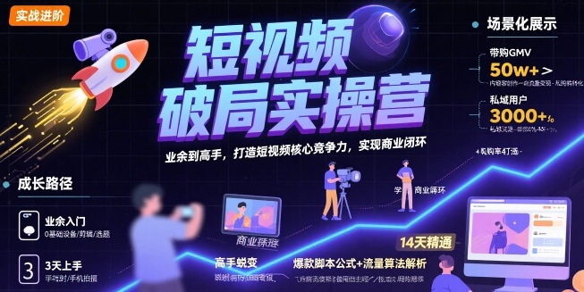 短视频破局实操营，业余到高手，打造短视频核心竞争力，实现商业闭环-云享网创