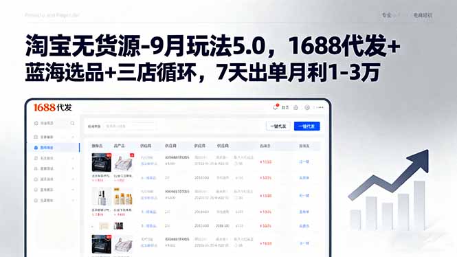 淘宝无货源-9月玩法5.0，1688代发+蓝海选品+三店循环，7天出单月利1-3万-云享网创