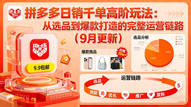 拼多多日销千单高阶玩法：从选品到爆款打造的完整运营链路(9月更新-云享网创