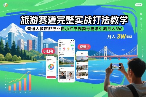 旅游赛道完整实战打法教学，普通人做旅游行业用小红书视频号精准引流月入3W-云享网创