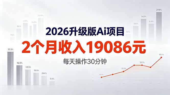 2026升级版Ai任务，2个月收入19086元，熟练后每天操作30分钟！-云享网创