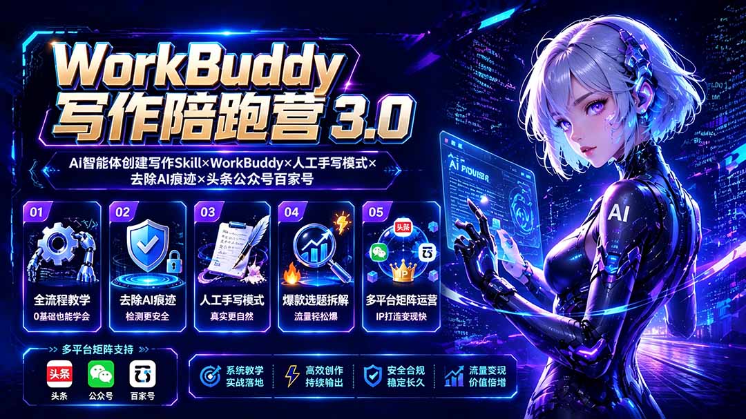 WorkBuddy写作陪跑营3.0-更新:Ai智能体创建写作Skill×WorkBuddy×人工手写模式×去除AI痕迹×头条公众号百家号-云享网创