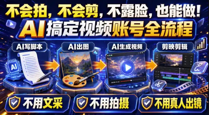 AI短视频起号实战项目，用AI做视频起号，45天涨粉12W，一条广告8.5k，广告接到手软，引流、变现两不误！-云享网创