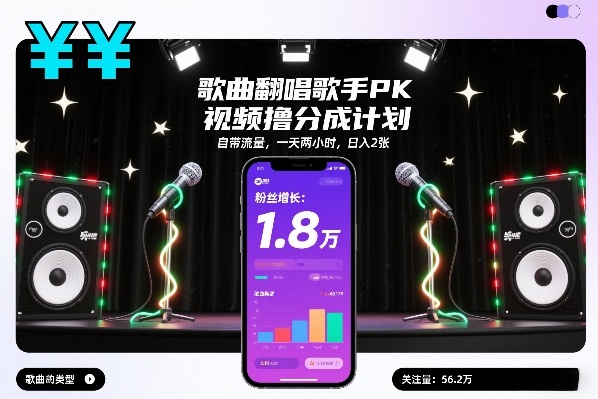歌曲翻唱歌手PK视频撸分成计划，自带流量，一天两小时，日入2张-云享网创