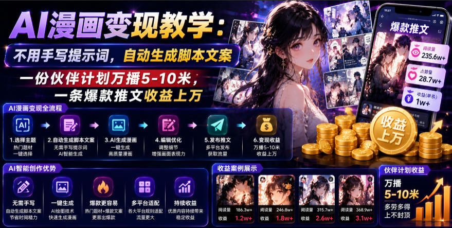 AI漫画变现教学：不用手写提示词，自动生成脚本文案，一份伙伴计划万播5-10米，一条爆款推文收益上W-云享网创