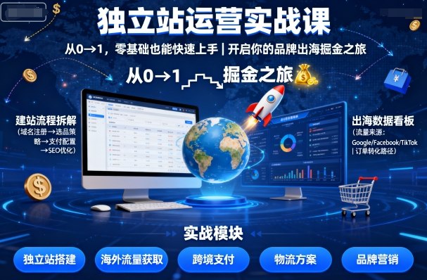 独立站运营实战课，从0到1，零基础也能快速上手，开启你的品牌出海掘金之旅-云享网创