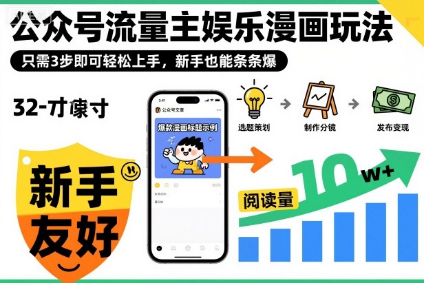 公众号流量主娱乐漫画玩法,只需3步即可轻松上手,新手也能条条爆-云享网创