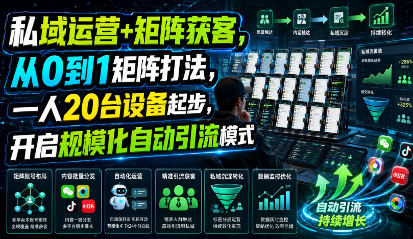 私域运营+矩阵获客,从0到1矩阵打法,一人20台设备起步,开启规模化自动引流模式!-云享网创