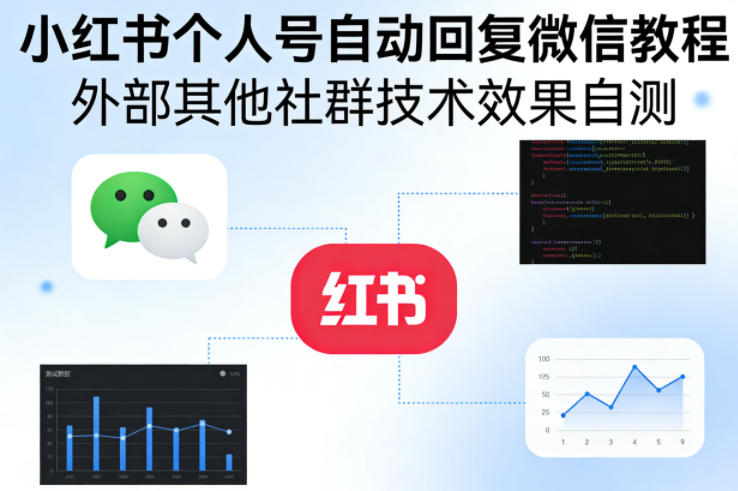 小红书个人号自动回复微信教程，外部其他社群技术，效果自测-云享网创