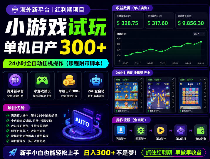 海外新平台，小游戏试玩，单机日产300+，24小时全自动挂G操作(课程附带脚本)【揭秘】-云享网创