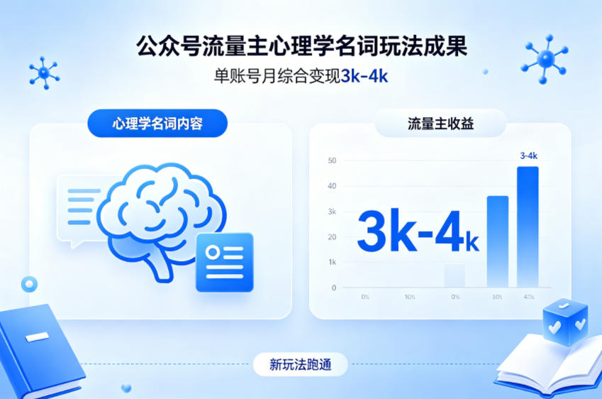 公众号流量主新跑通心理学名词玩法，单账号月综合变现3k-4k-云享网创