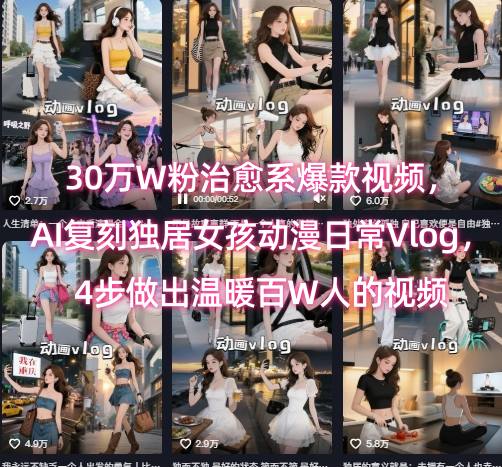 30万W粉治愈系爆款视频，AI复刻独居女孩动漫日常Vlog，4步做出温暖百W人的视频-云享网创