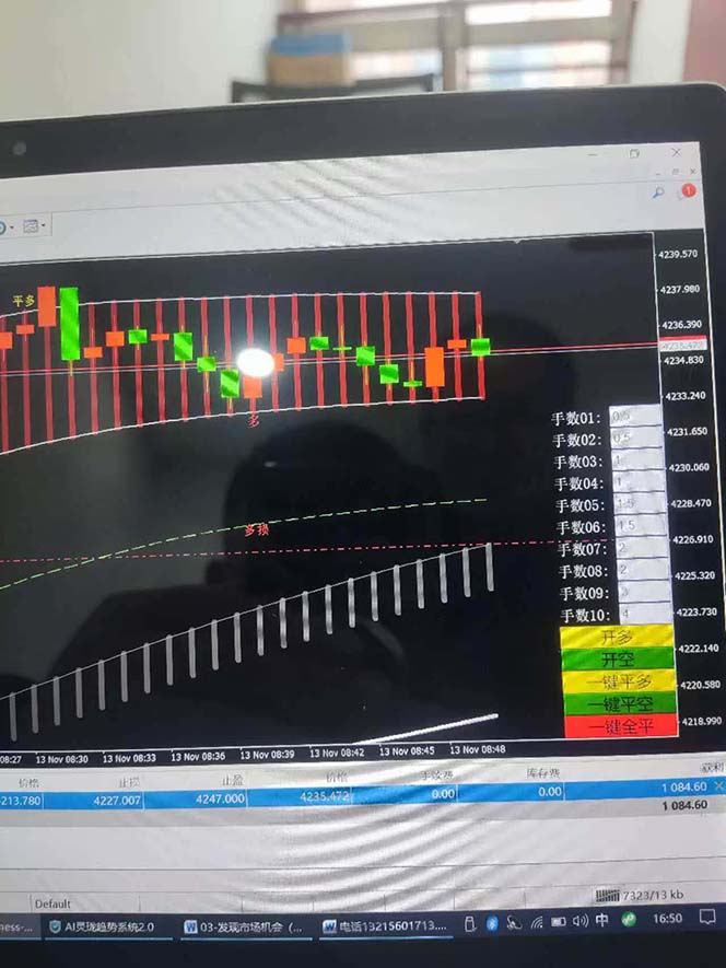 图片[6]-海外美金AI掘金项目，200U可入门槛，一天一单即可，每天1000-2000很轻松！-云享网创