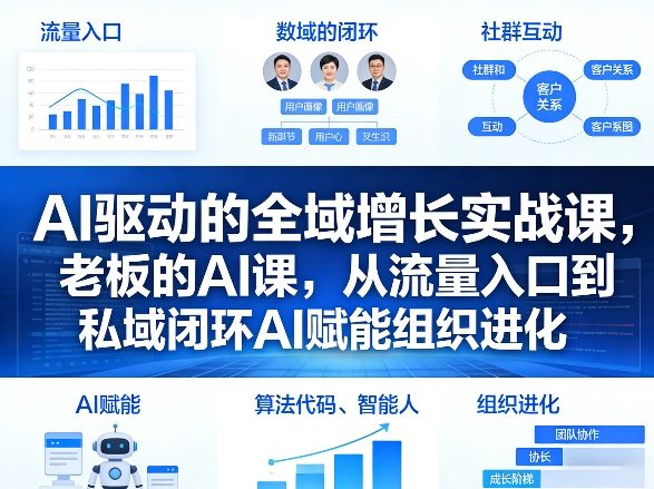 AI驱动的全域增长实战课，老板的AI课，从流量入口到私域闭环AI赋能组织进化(26年3月12-14日)-云享网创