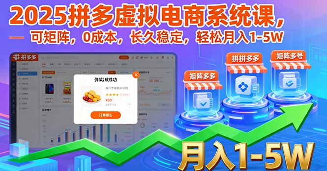 2025拼多多虚拟电商系统课，可矩阵，0成本，长久稳定，轻松月入1-5W-云享网创