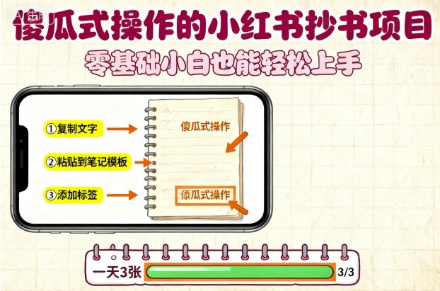 傻瓜式操作的小红书抄书项目,会复制粘贴就行,零基础小白也能一天3张-云享网创