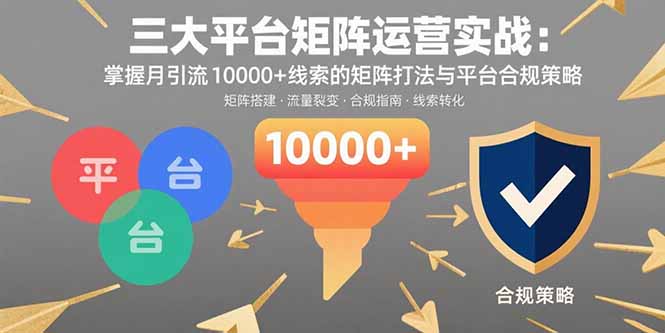 三大平台矩阵运营实战：掌握月引流10000+线索的矩阵打法与平台合规策略-云享网创