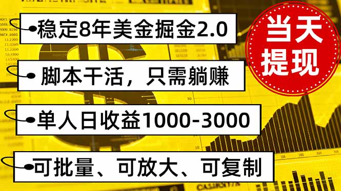 稳定8年美金掘金2.0脚本干活，只需躺赚。单人日收益1000-3000可批量、…-云享网创