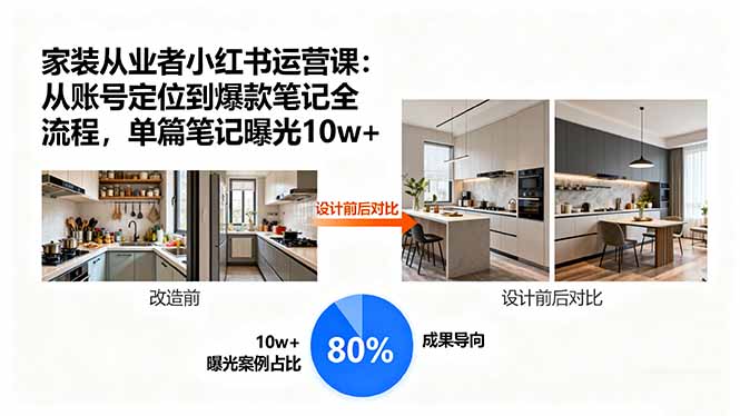 家装从业者小红书运营课：从账号定位到爆款笔记全流程，单篇笔记曝光10w+-云享网创