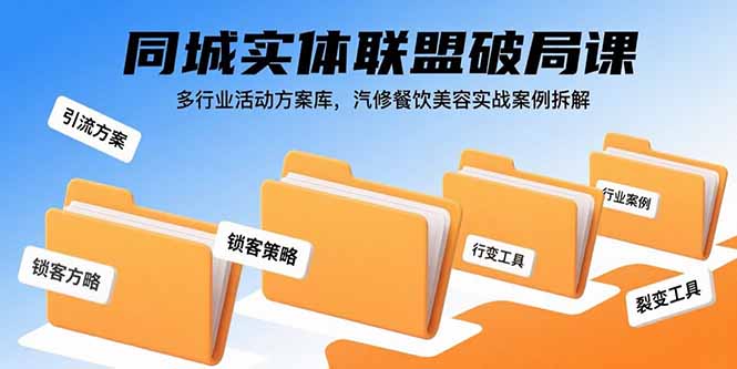 同城实体联盟破局课，多行业活动方案库，汽修餐饮美容实战案例拆解-云享网创