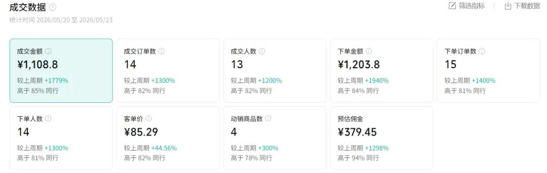 图片[1]-2026AI热点书单变现课，蹭影视原著流量，AI做文案素材，三平台同步带货赚图书高佣金-云享网创