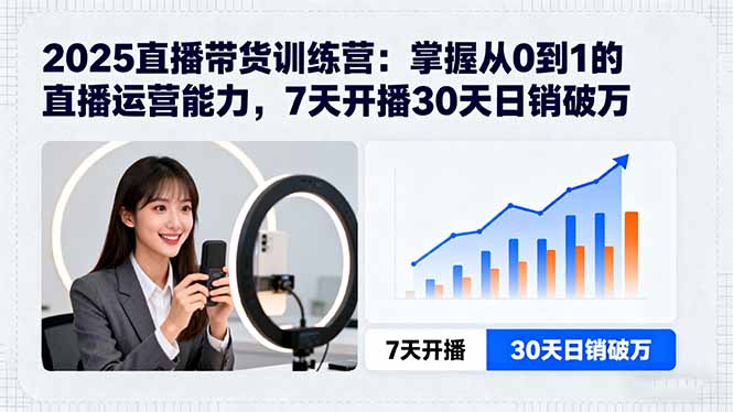 2025直播带货训练营：掌握从0到1的直播运营能力，7天开播30天日销破万-云享网创