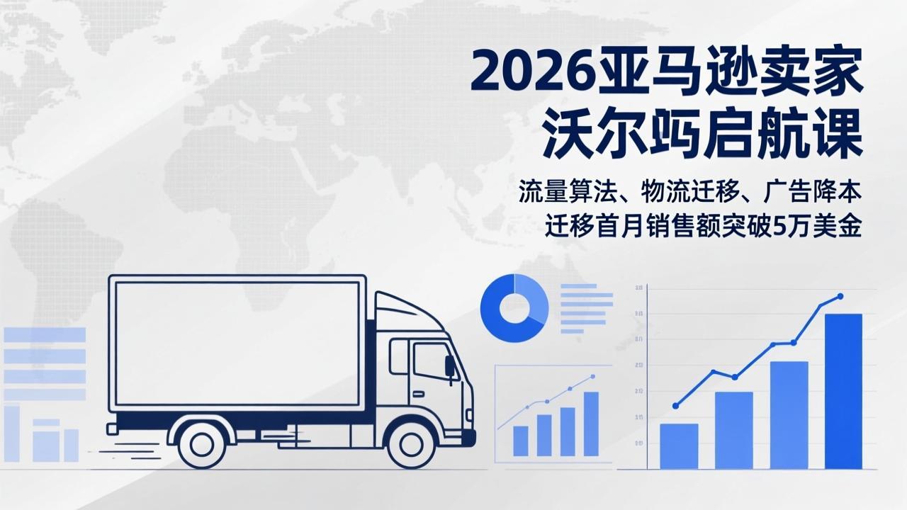 2026亚马逊卖家沃尔玛启航课,流量算法、物流迁移、广告降本,迁移首月销售额突破5万美金-云享网创