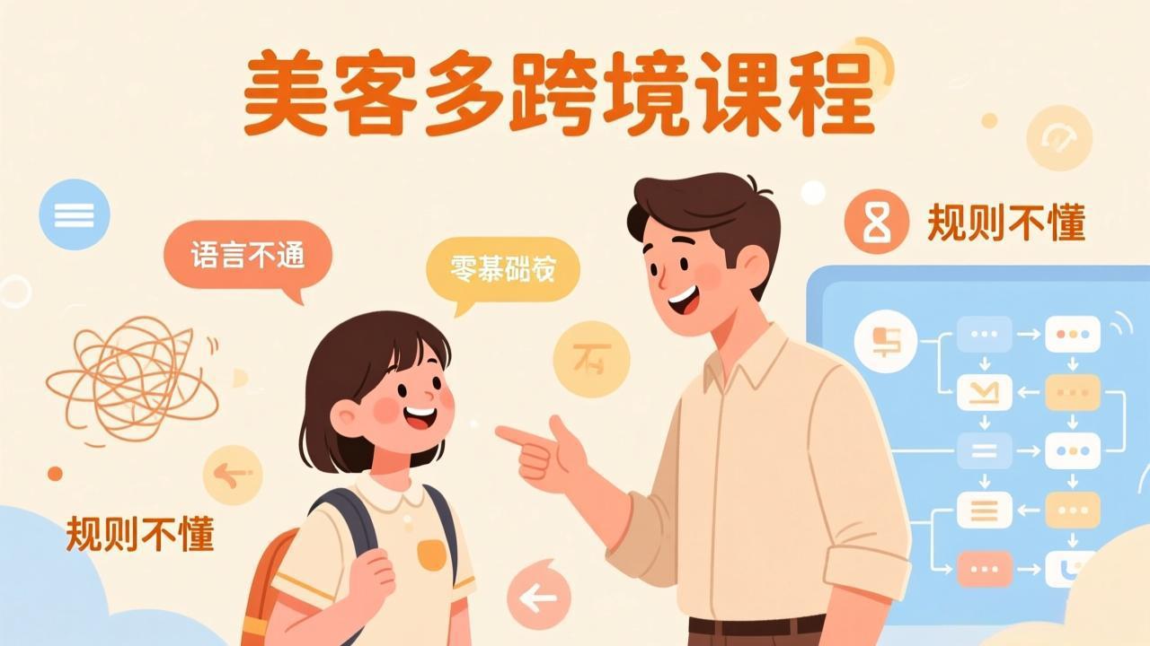 怕语言不通、怕不懂规则？零基础小白也能做的美客多跨境课，手把手带你美客多开店稳赚-云享网创