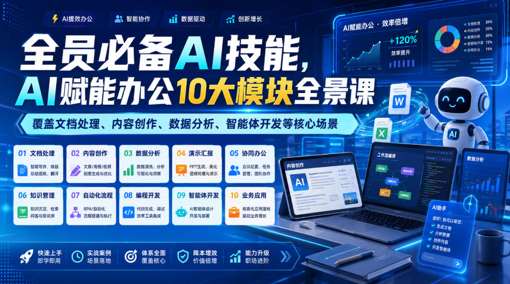 全员必备AI技能,AI赋能办公10大模块全景课,覆盖文档处理、内容创作、数据分析、智能体开发等核心场景-云享网创