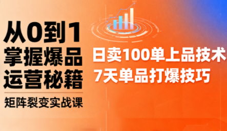 抖音小店爆品打造与矩阵裂变实战课-云享网创