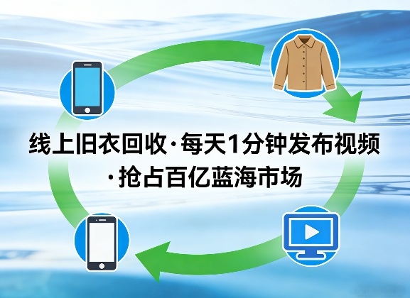 线上旧衣回收项目，我们给你提供视频，每天花一分钟发布视频，抢占百亿蓝海市场【揭秘】-云享网创